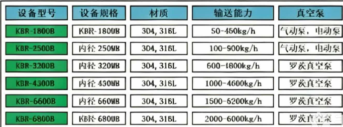 设备参数.png